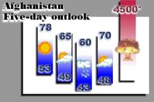 afghanweather.jpg