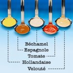 5-Mother-Sauces.jpg