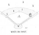 Who's on First.jpg