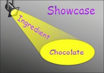 chocolate_Showcase.jpg