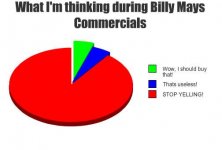 song-chart-memes-billy-mays.jpg